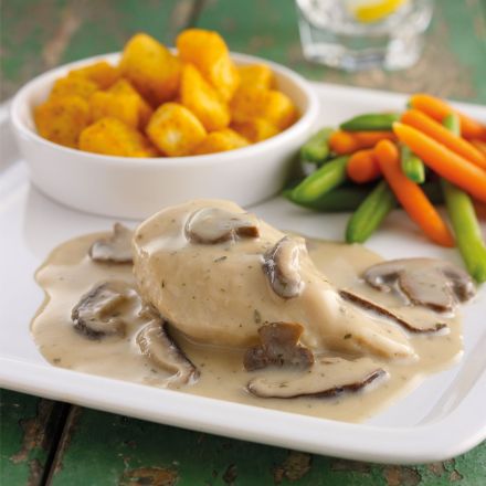 Chicken in Mushroom Sauce